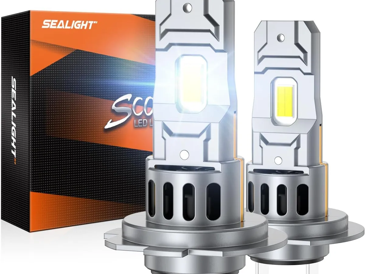 Best Beam Pattern for Projectors